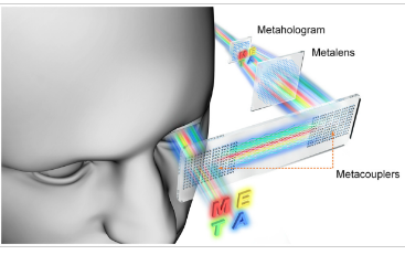 華中科技大學在超表面AR顯示研究領域取得新進展